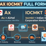 Ax Iocmkt Full Form