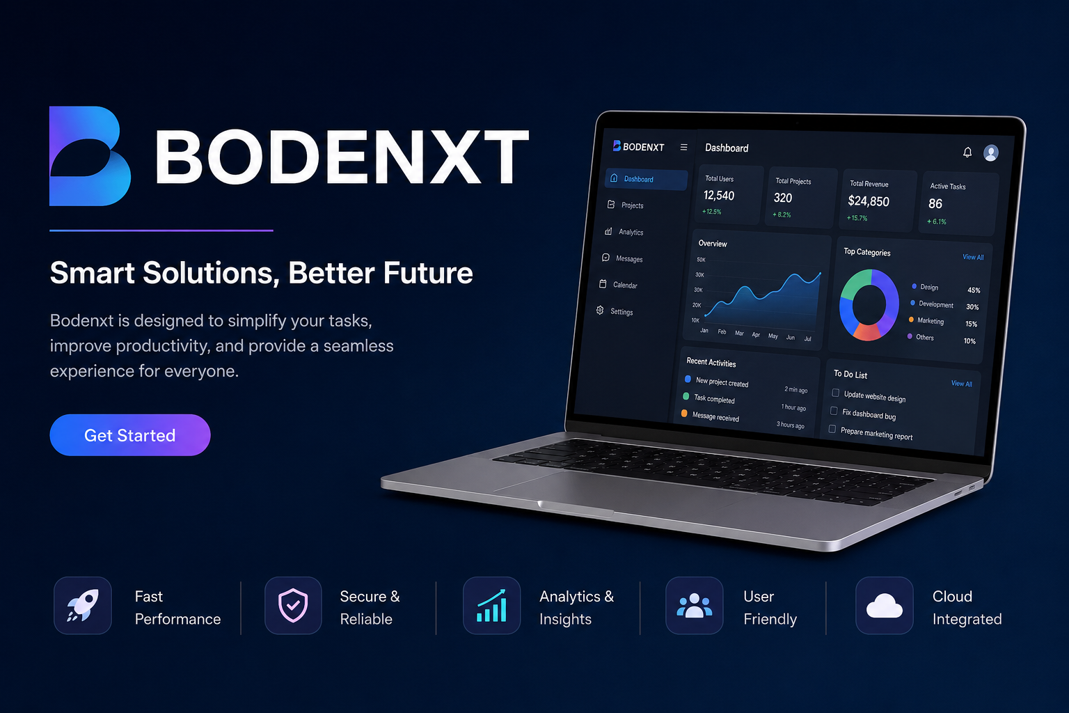 Bodenxt